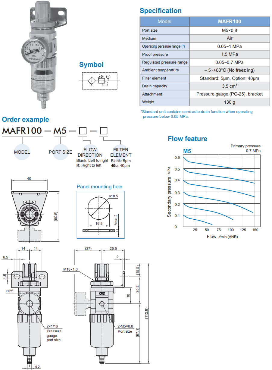 Air units MAFR100