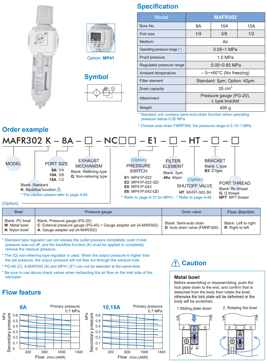 Air units MAFR302