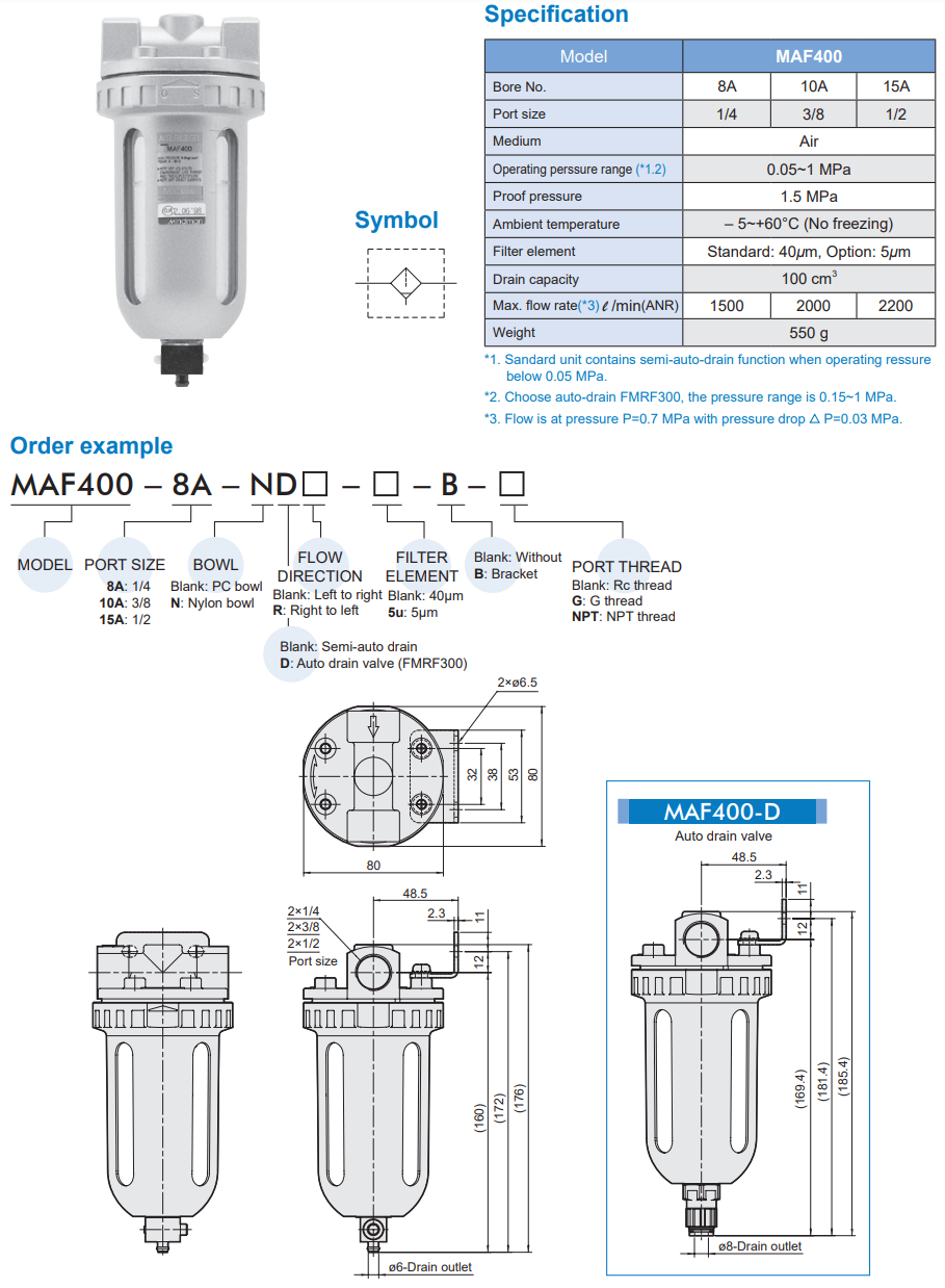 Bộ lọc khí nén mindman MAF400