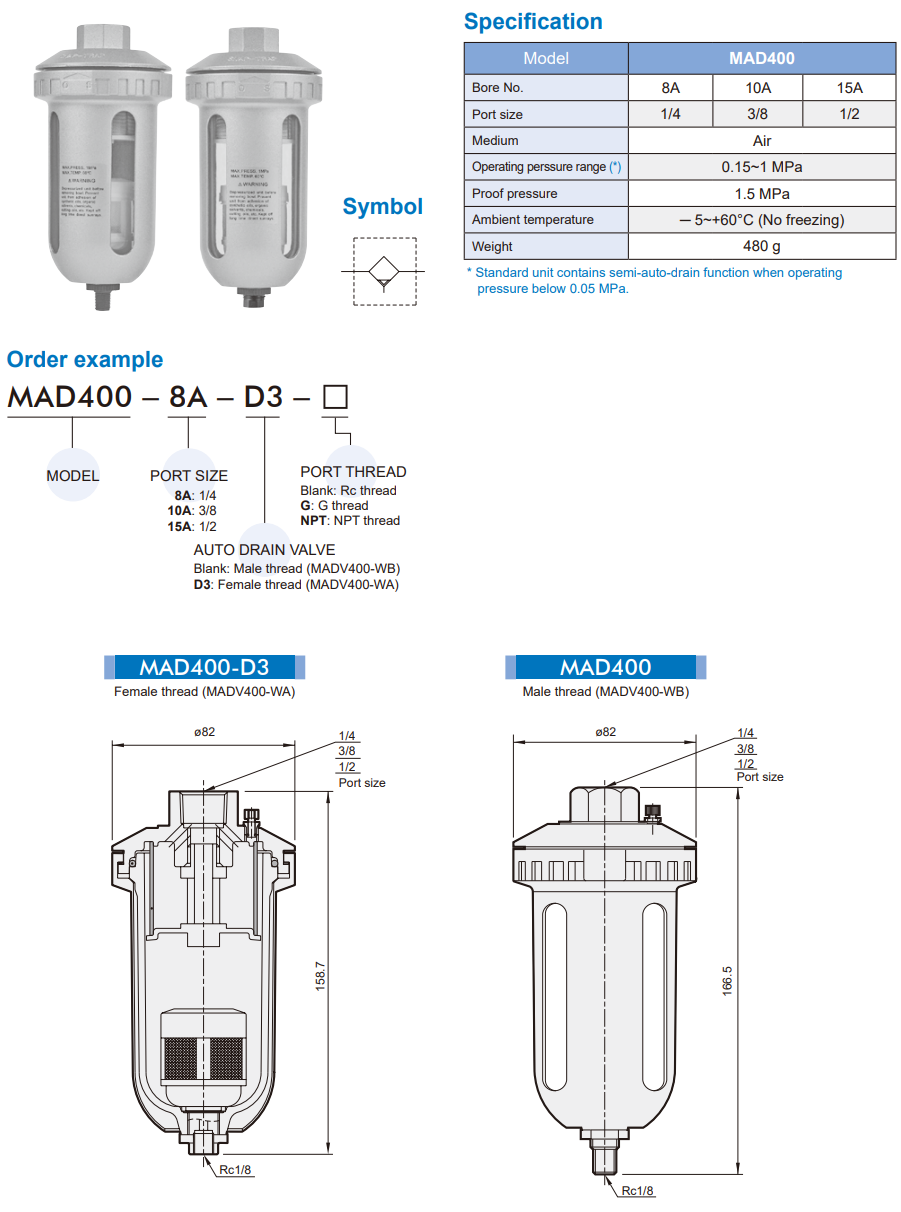 Air units MAD400