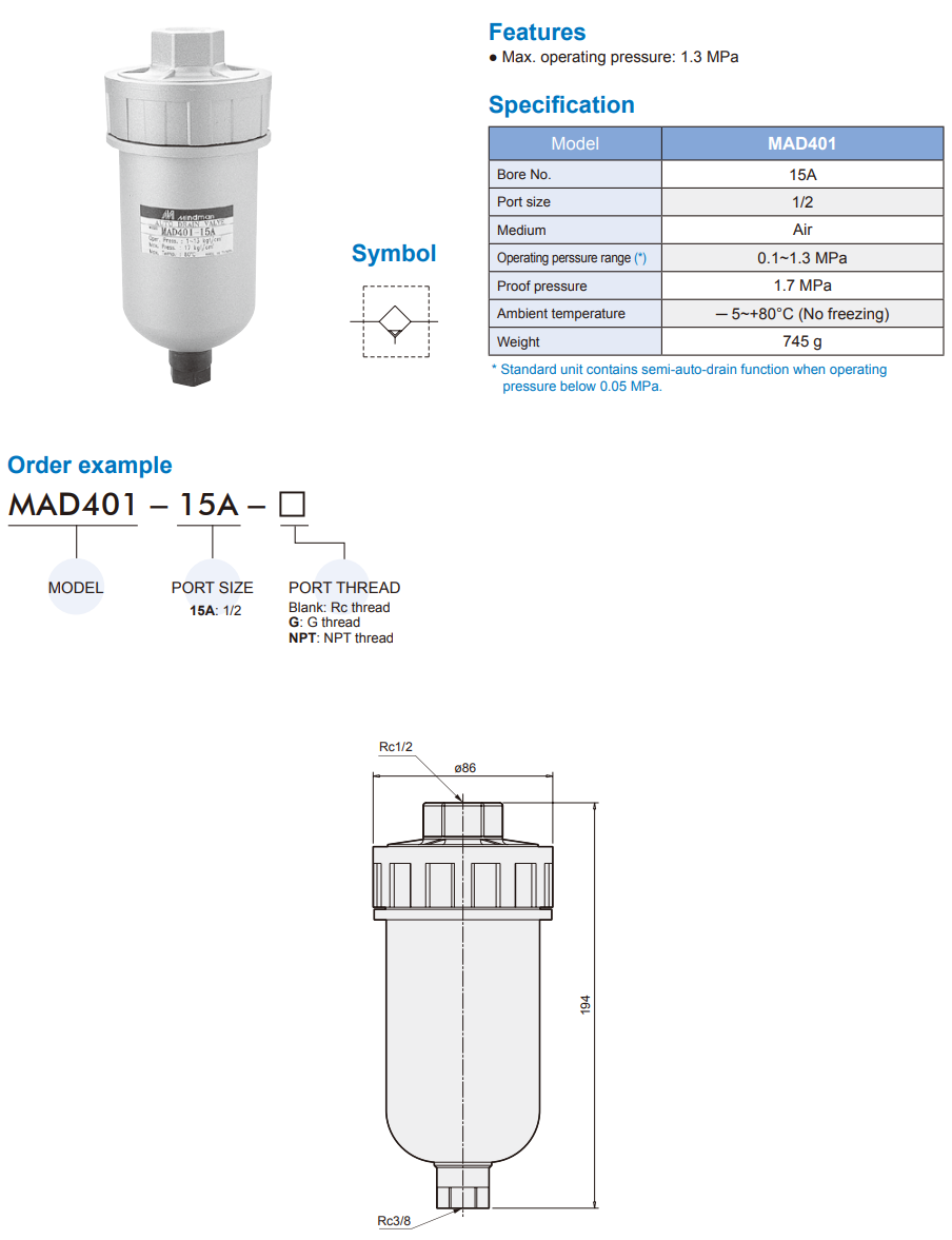 Air units MAD401