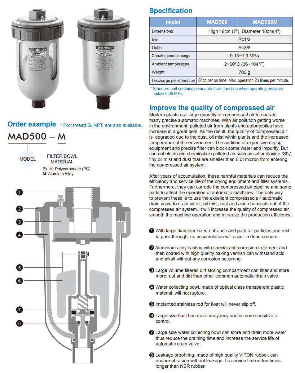 Air units MAD501