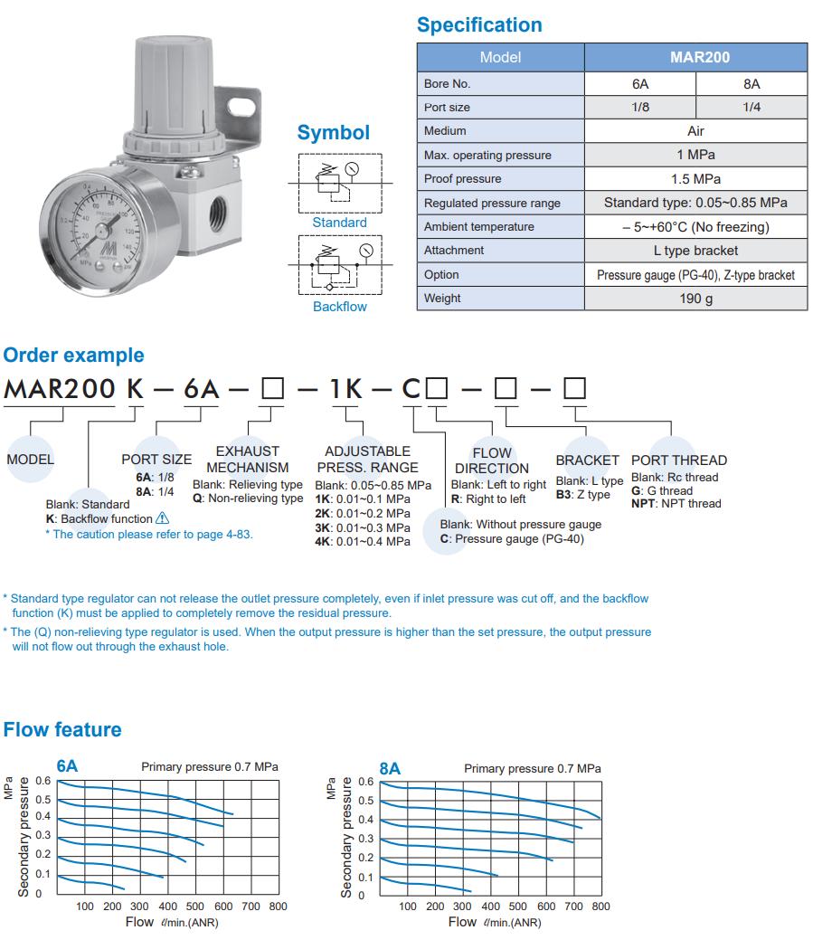 Pressure Regulator MAR200