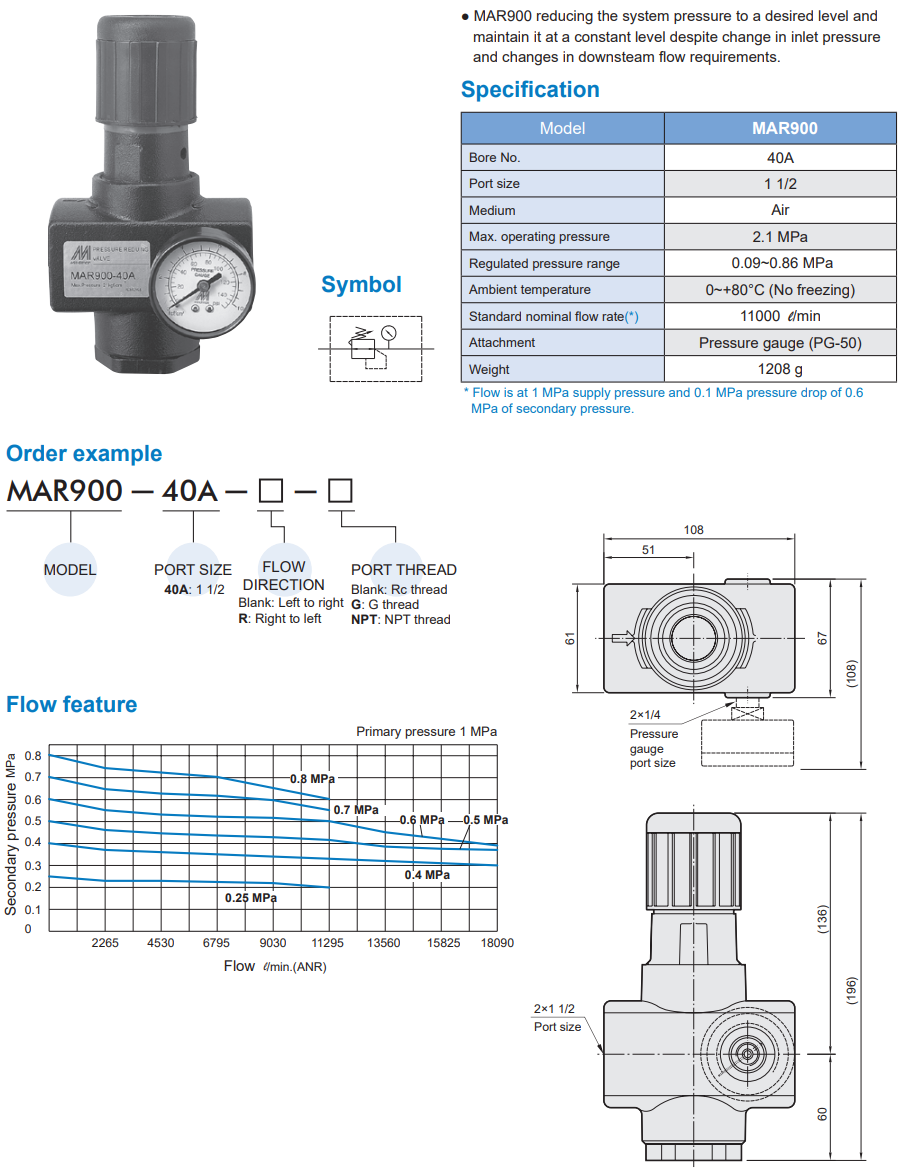 Pressure Regulator MAR900