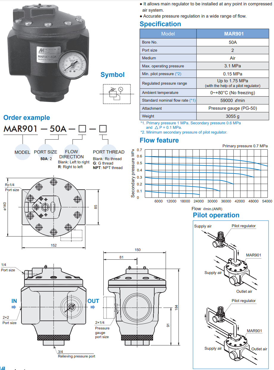 Pressure Regulator MAR401