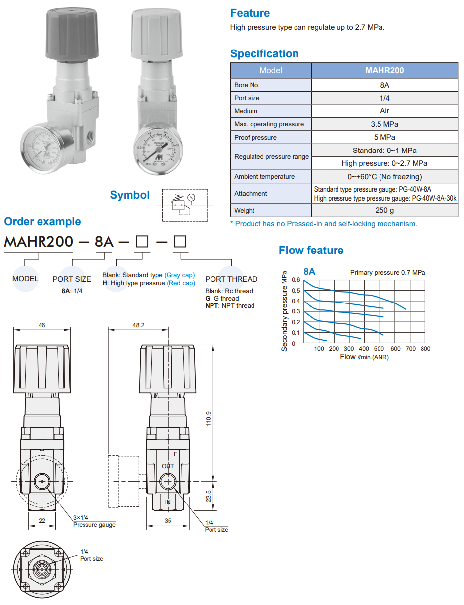 Pressure Regulator MAHR200