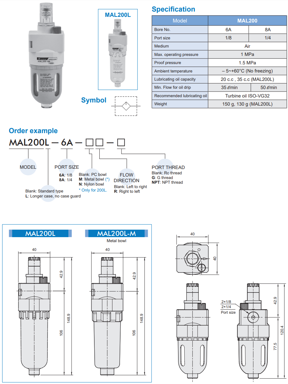 Lubricator MAL200