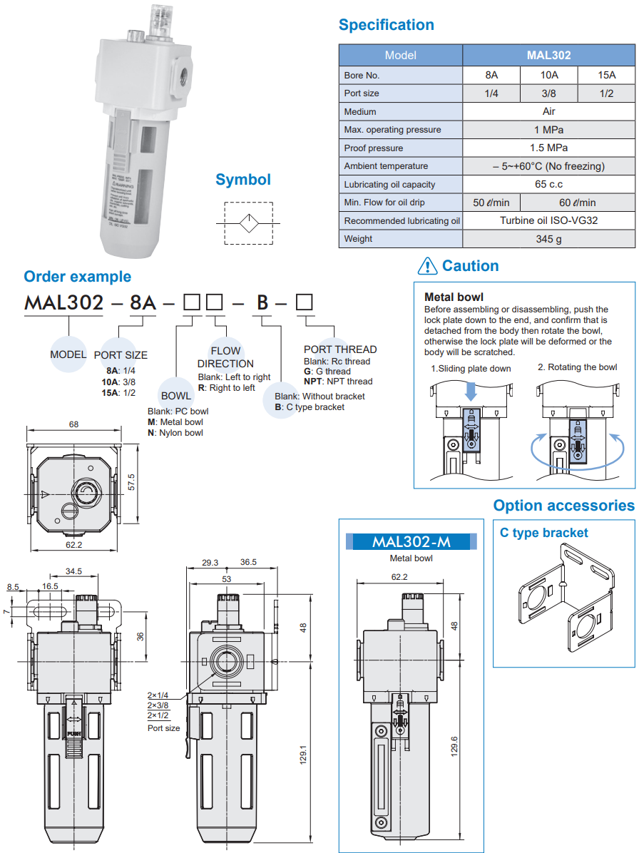 Lubricator MAL302