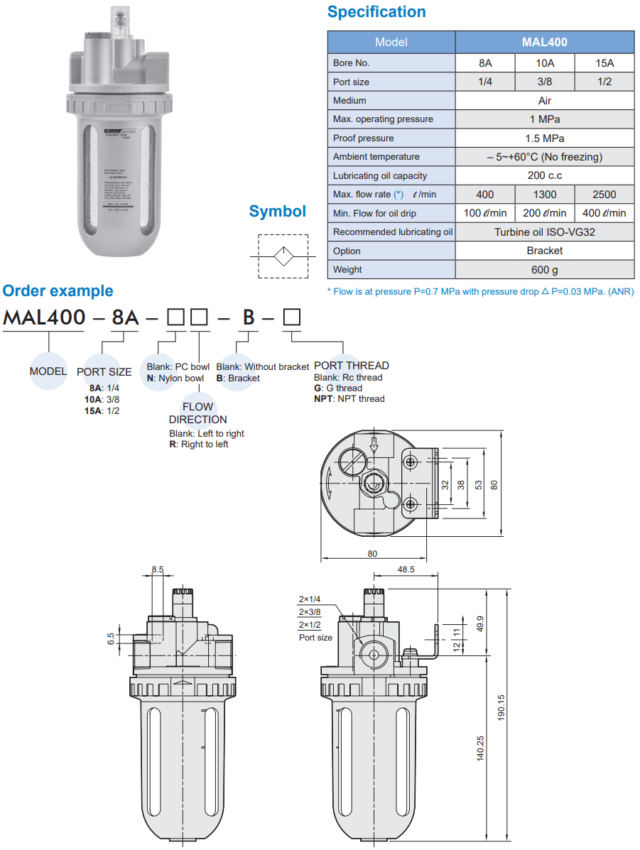 Lubricator MAL400