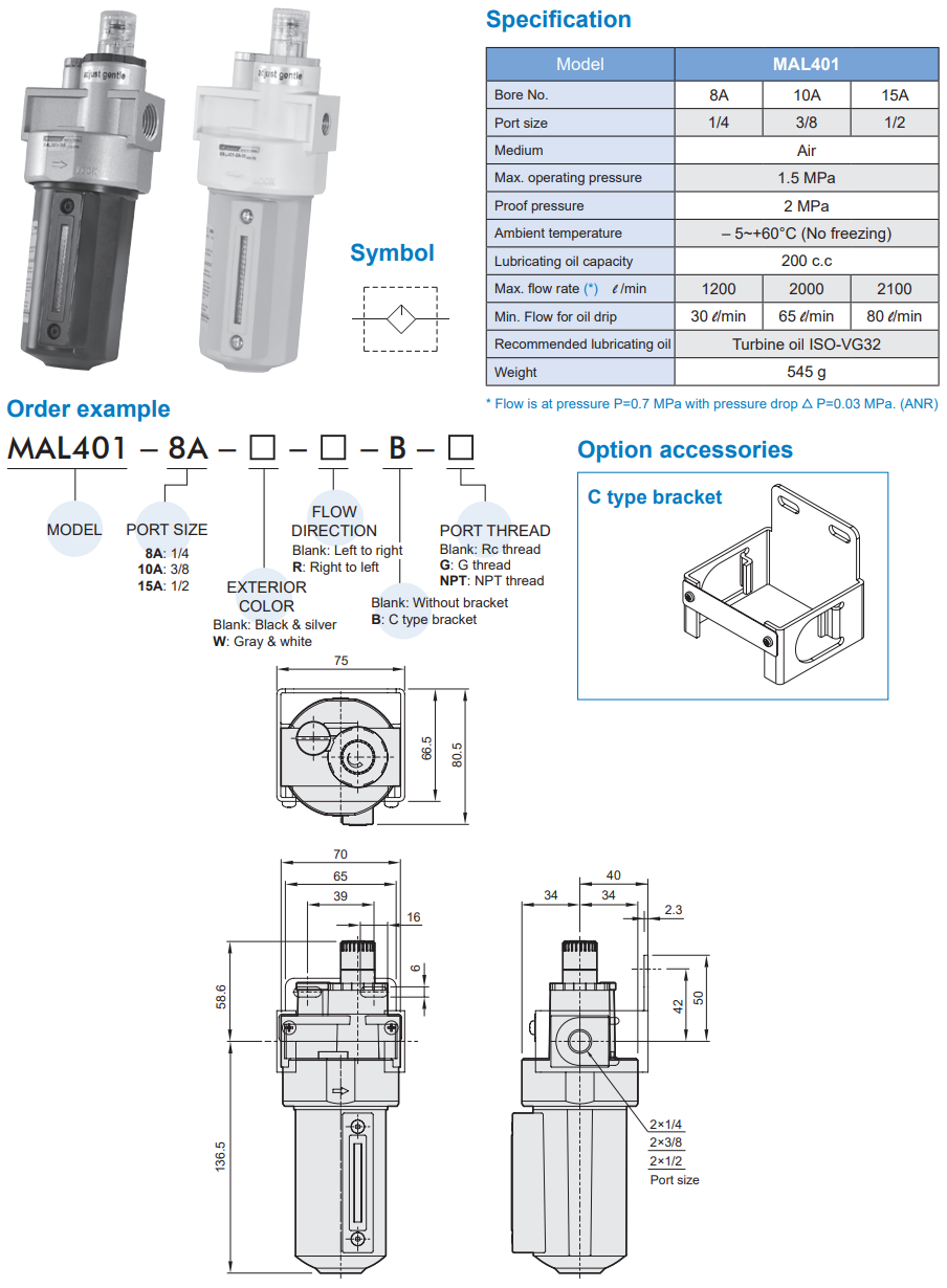 Lubricator MAL401