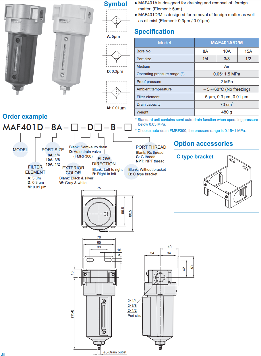 Mist / Micro mist filter Mindmand MAF401A/D/M