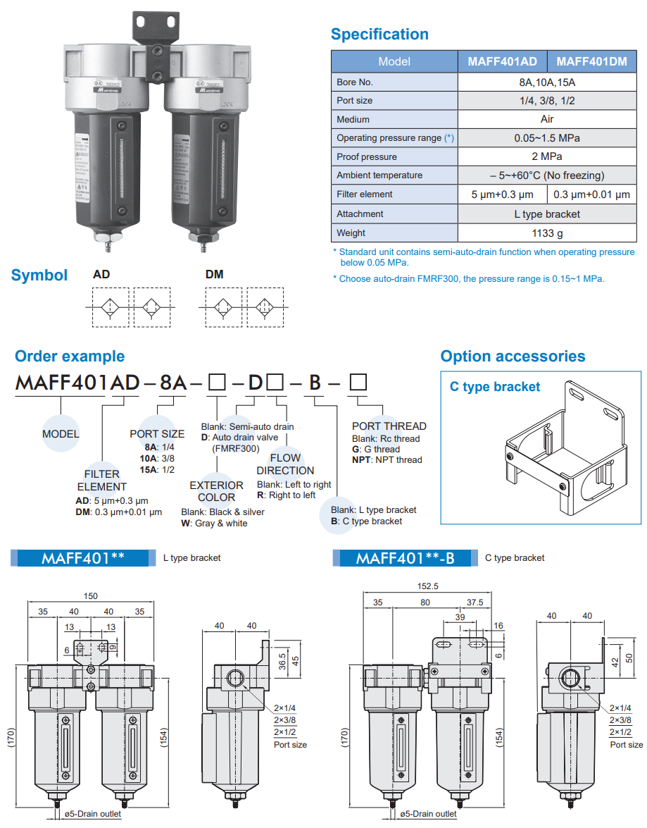 Mist / Micro mist filter Mindmand MAFF401AD/DM