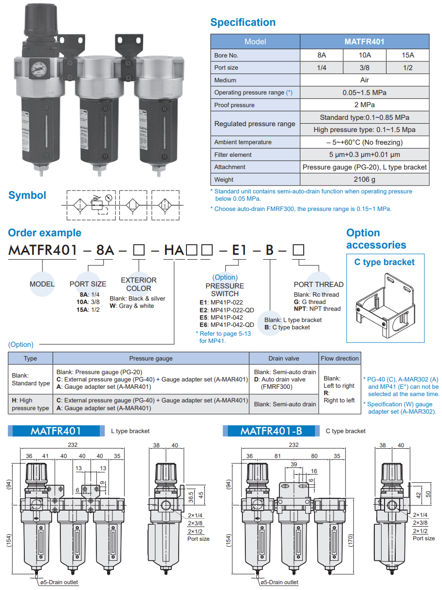 Mist / Micro mist filter Mindmand MAFRF401