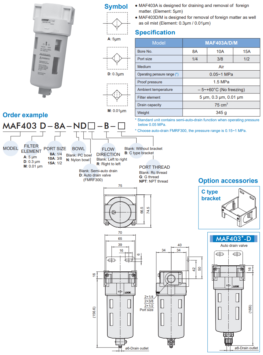 Mist / Micro mist filter Mindmand MAF403A/D/M