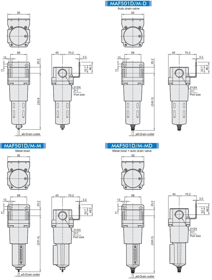 Mist / Micro mist filter Mindmand MAF501D/M