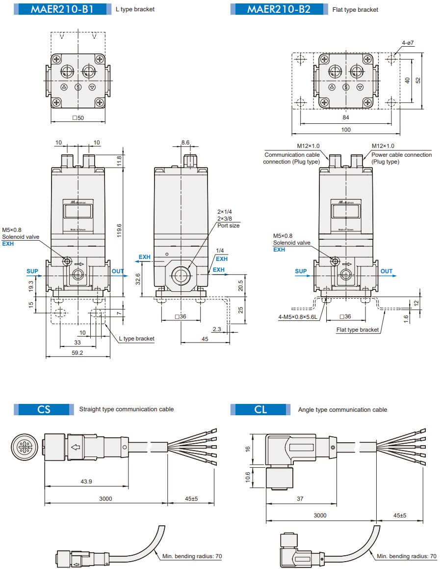 Electro Pneumatic Regulator MAER210