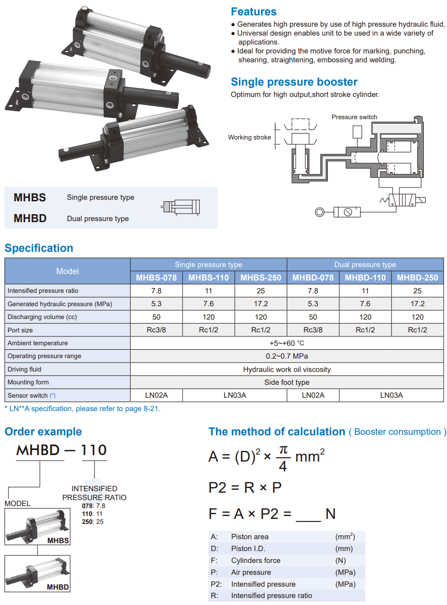 Booster regulator Mindman MHBS