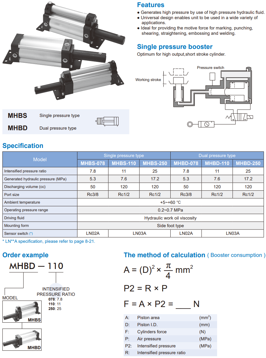 Booster regulator Mindman MHBD