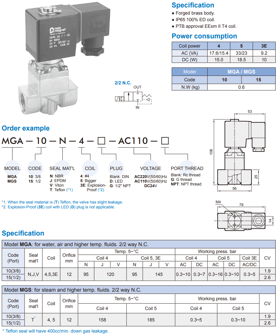 2/2 way piston valve Mindman MGA