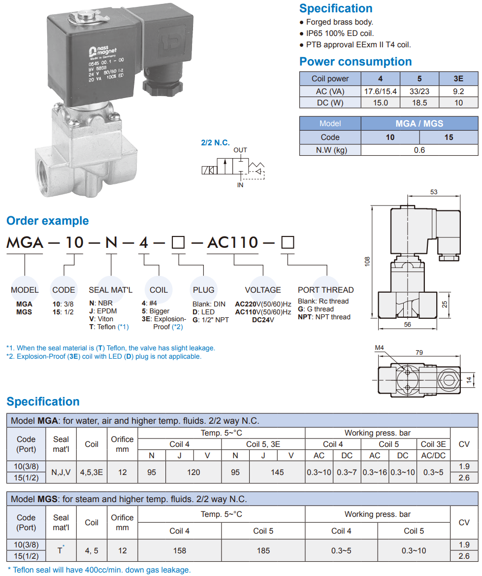 2/2 way piston valve Mindman MGS