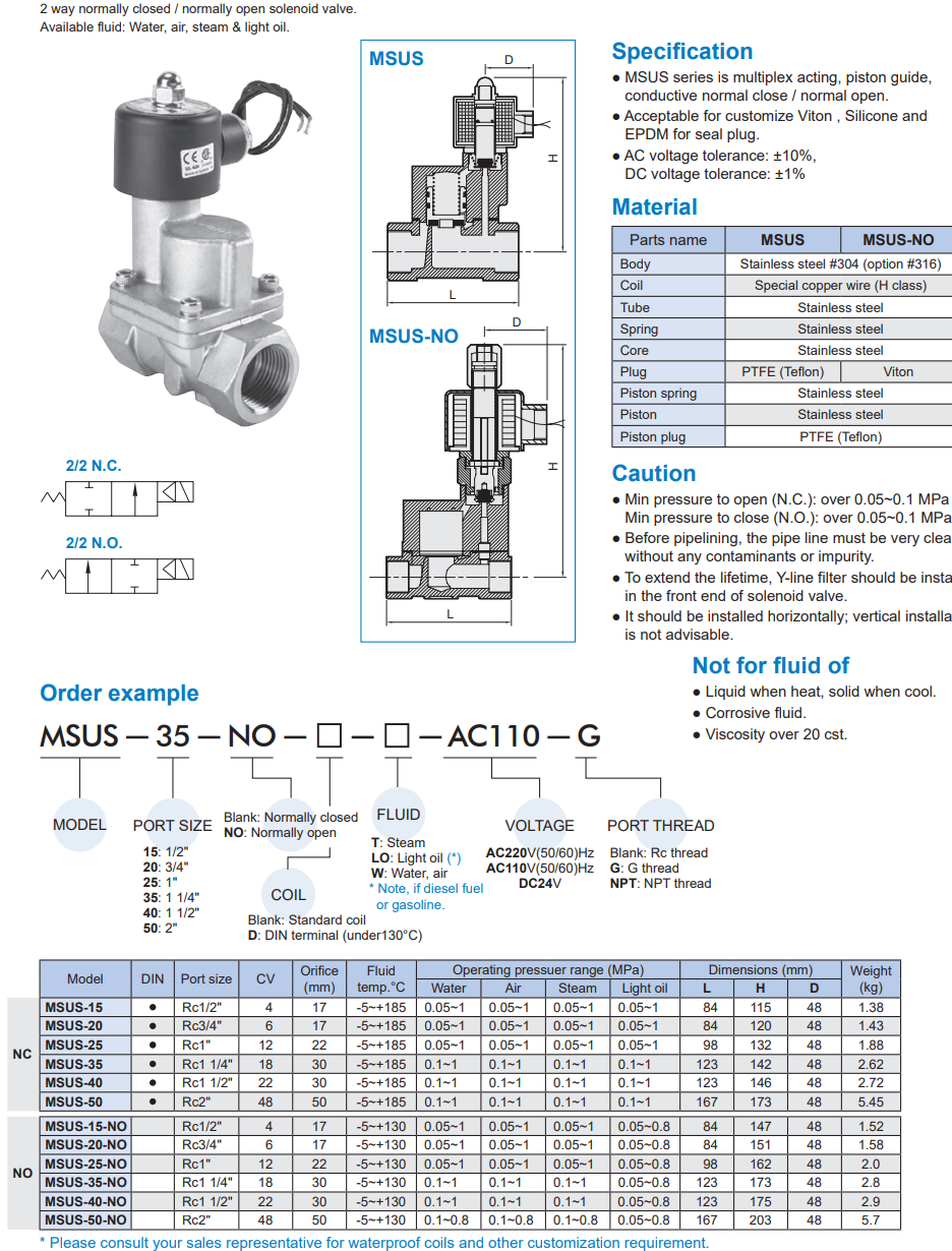 2/2 way piston valve Mindman MSUS