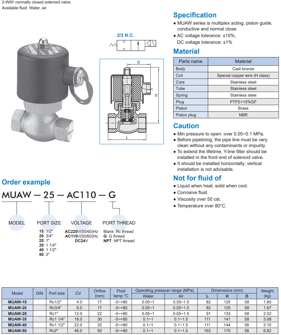 2/2 way piston valve Mindman MUAW