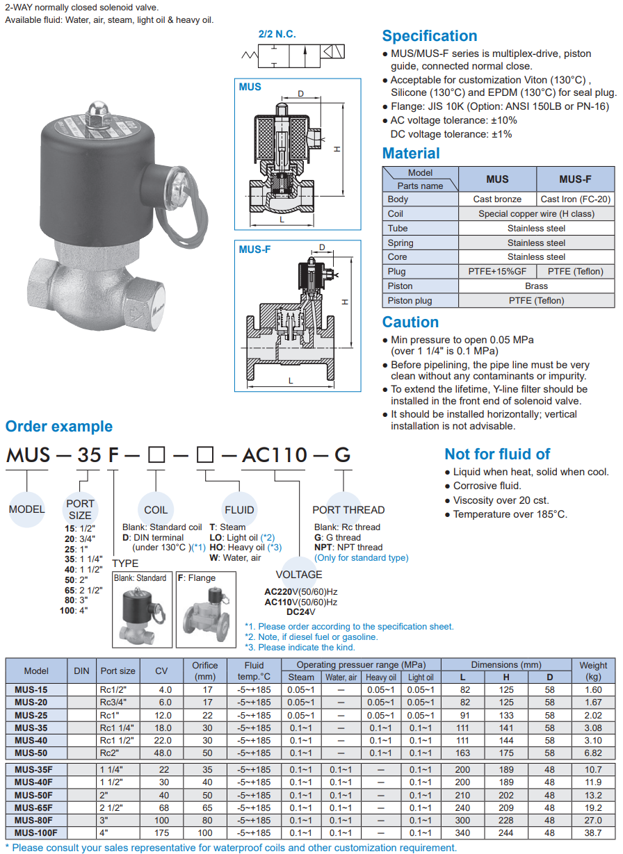 2/2 way piston valve Mindman MUS