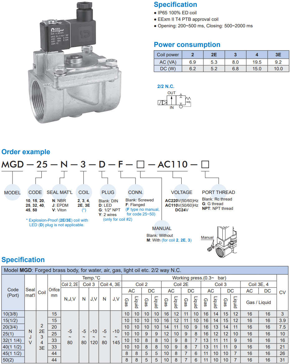 2/2 way piston valve Mindman MGD