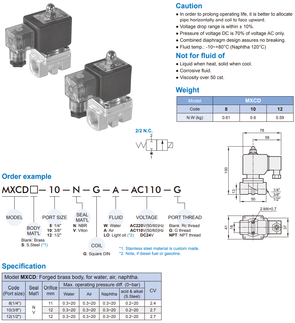 2/2 way piston valve Mindman MXCD