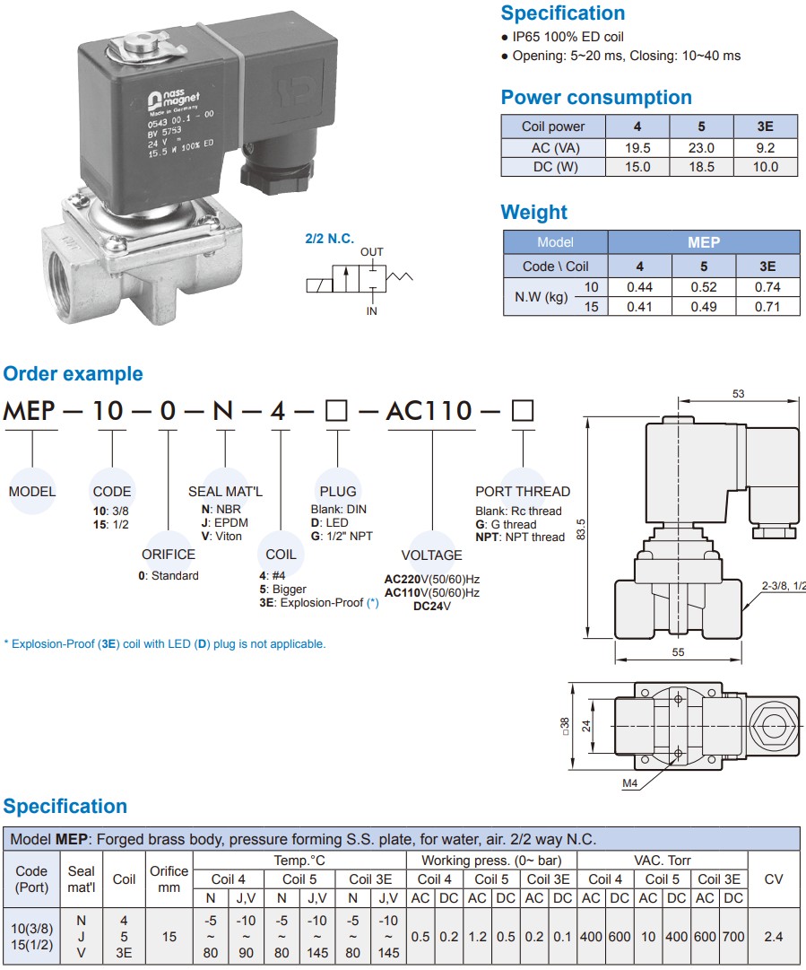 2/2 way piston valve Mindman MEP