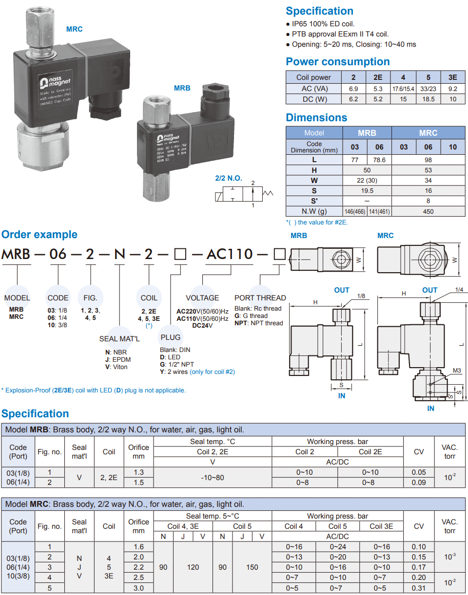 2/2 way piston valve Mindman MRB