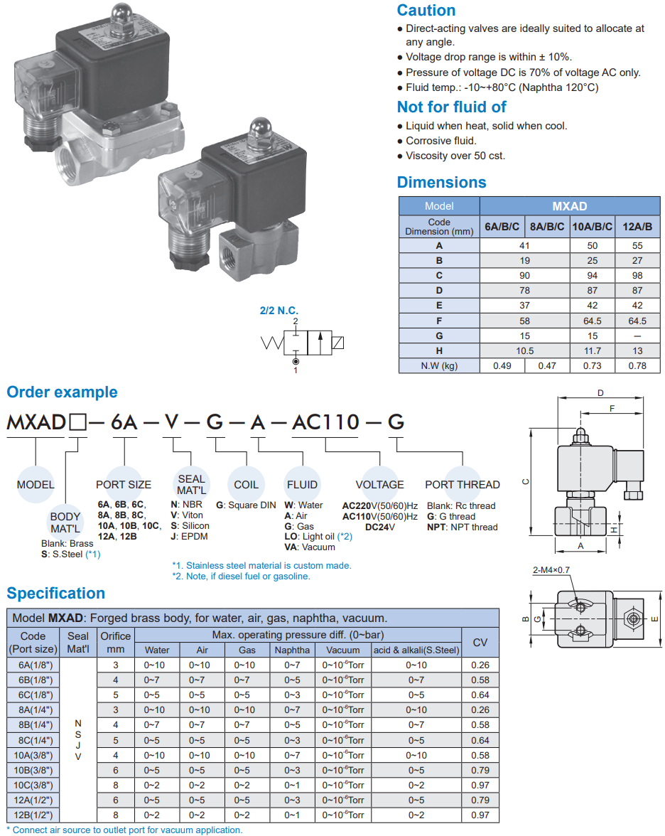 2/2 way piston valve Mindman MXAD