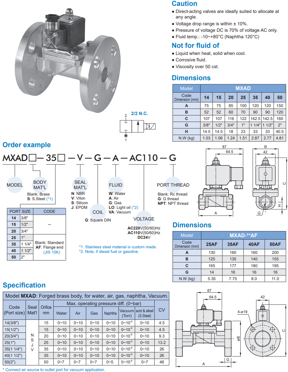 2/2 way piston valve Mindman MXAD