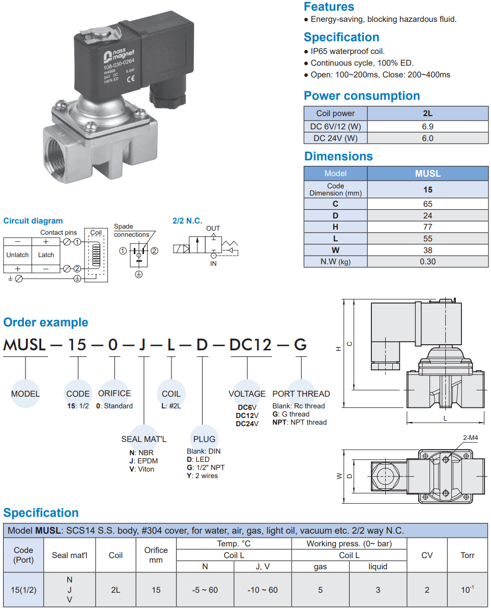 2/2 way piston valve Mindman MUSL