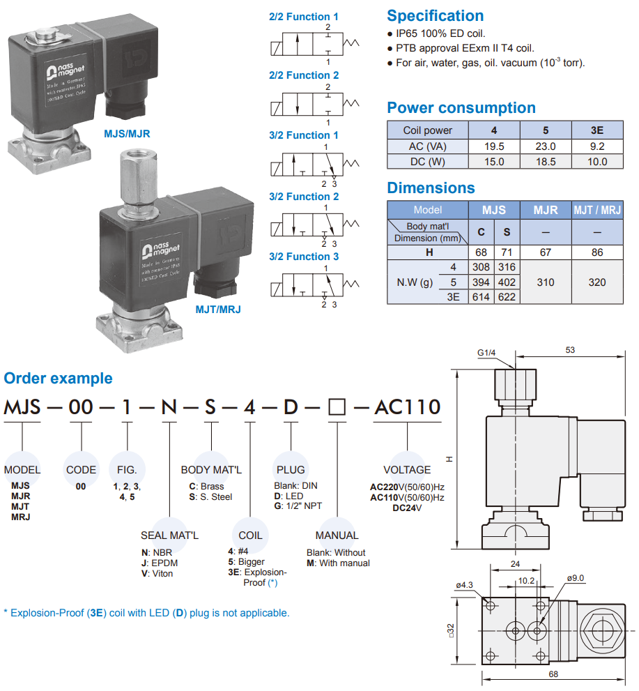 2/2 way piston valve Mindman MJT