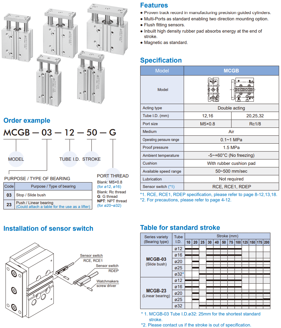 Standard cylinders Mindman MCGB