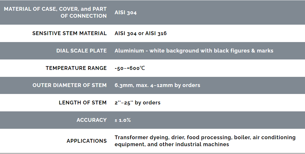 Bi-Metal Thermometers BA-5