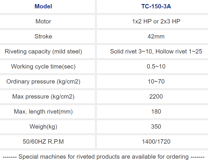 Máy tán đinh khí nén Atoli TC-150-3A