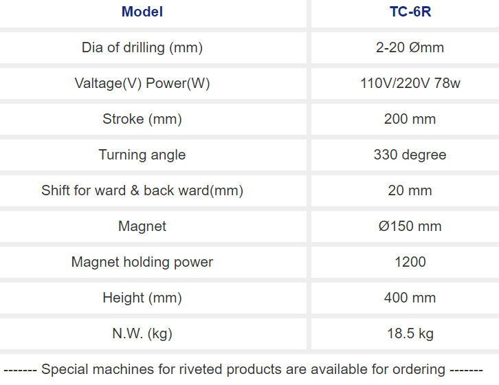 Máy khoan từ cầm tay Atoli TC-6R