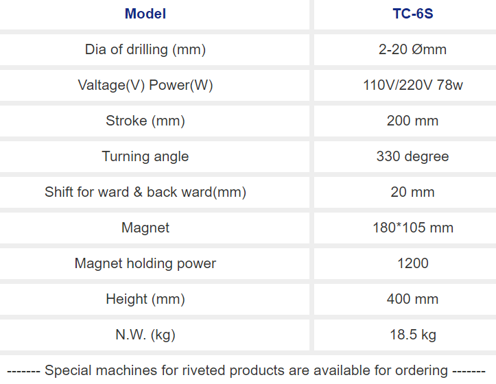 Máy khoan từ cầm tay Atoli TC-6S