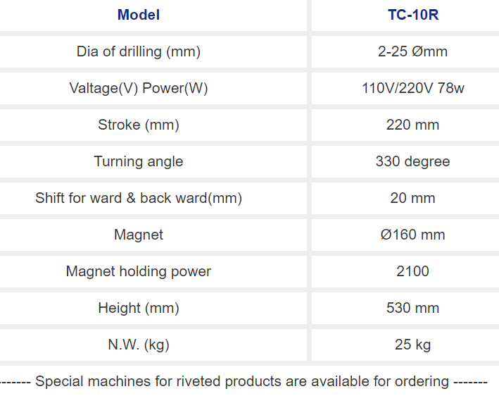 Magnetic Stand For Drill TC-10R