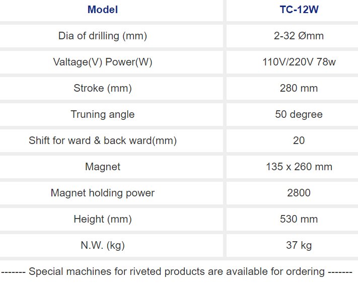 Máy khoan từ cầm tay Atoli TC-12W