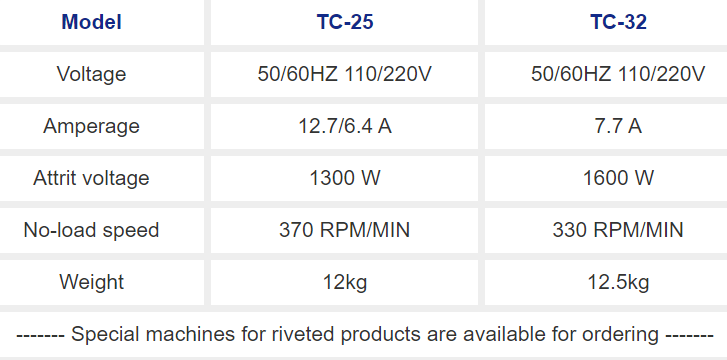 Máy khoan từ cầm tay Atoli TC-25/TC-32