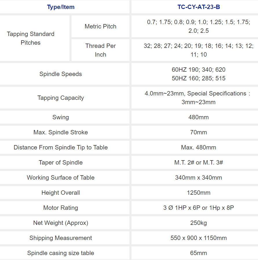 Máy taro tự động Atoli TC-CY-AT-23B