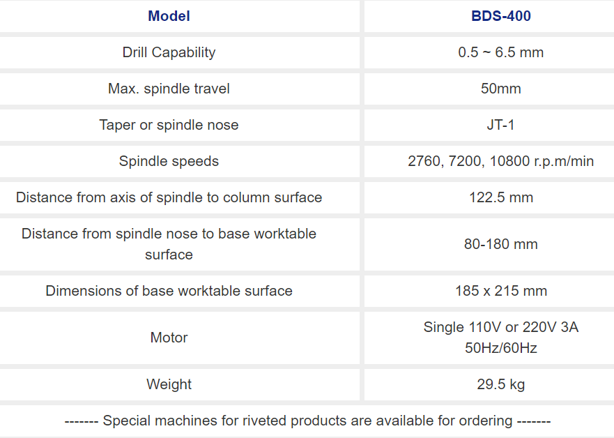 Máy khoan bàn chính xác tốc độ cao BDS-400