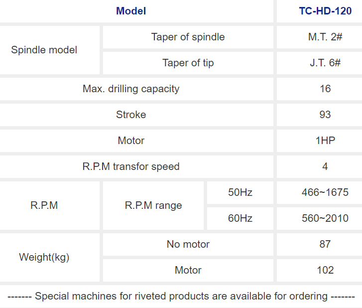 Khoan thức ăn tự động TC-HD-120