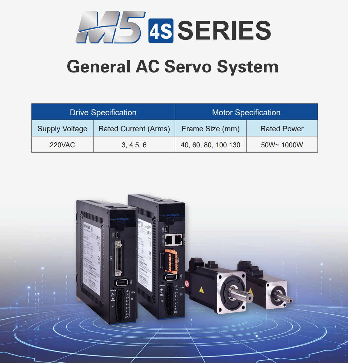 Bộ điều khiển Moons'  M5 4S AC Servo system