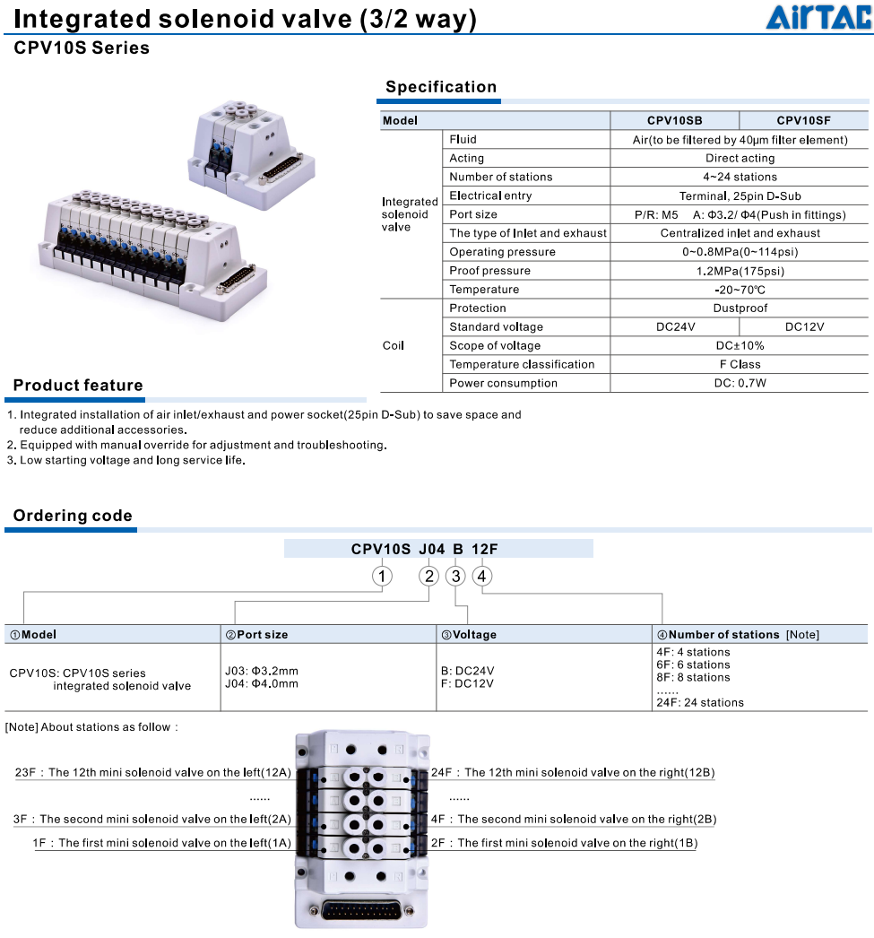 Van điện từ siêu nhỏ CPV10 Series (3/2 chiều)