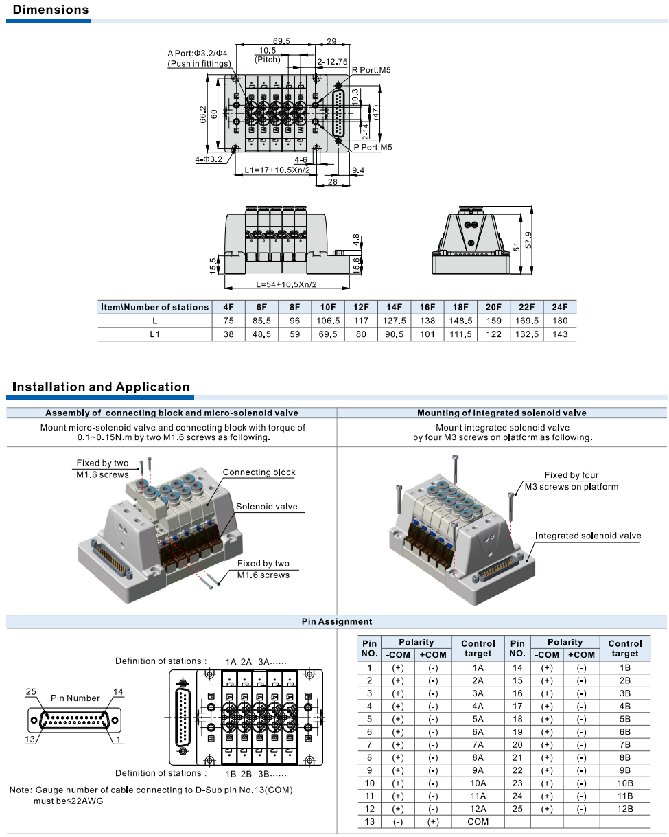 Van điện từ siêu nhỏ CPV10 Series (3/2 chiều)