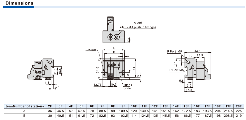 Solenoid Valve CPV10 Series Manifold